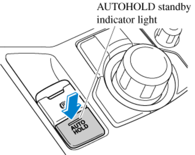 Auto hold trên Mazda CX-8 2022