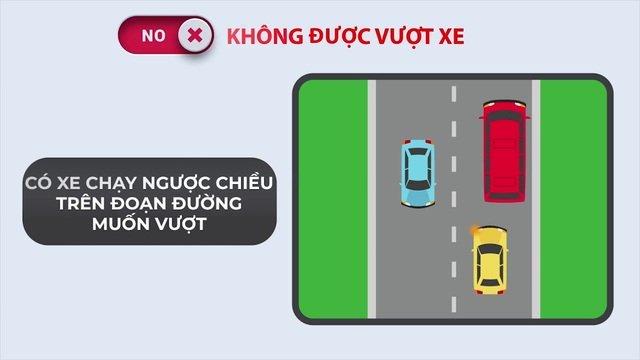 Vượt xe là tình huống giao thông mà xe chạy phía sau vượt lên xe chạy phía trước mặt